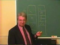 Gerald Kein - Hypno-Sleep